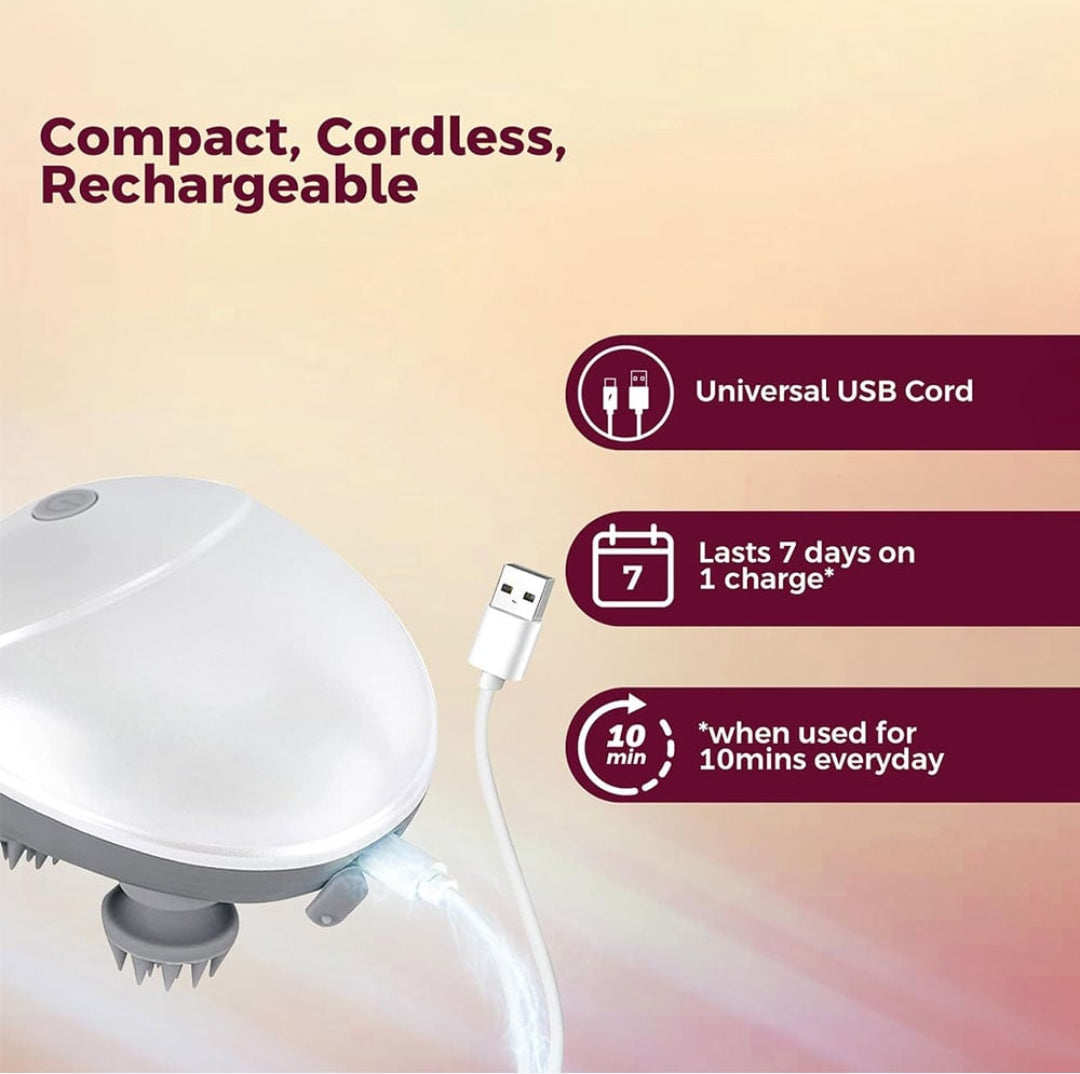 Rechargeable 4D Scalp & Full Body Massager | Deep Relaxation Massage Machine